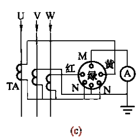 2. The <strong>ammeter</strong> is connected to the <strong>circuit</strong> via the <strong>current transformer</strong> phase<strong>switch</strong> and switched c.gif