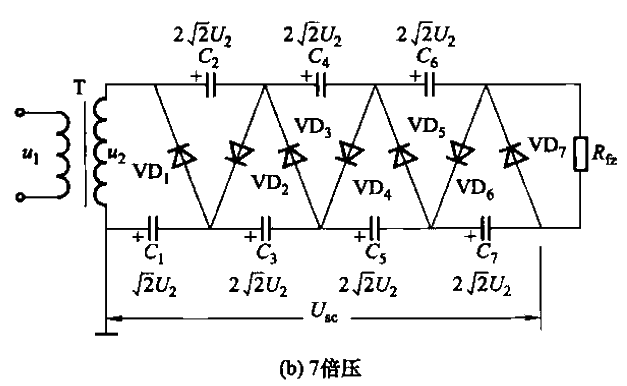 Odd voltage doubler rectifier circuit b