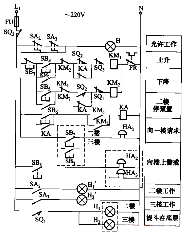 14. Restaurant hoist<strong>Control circuit</strong>.gif