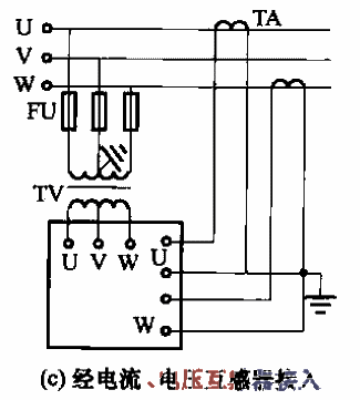 Three-phase power meter wiring c