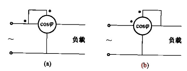 6.<strong>Wiring</strong> of single-phase <strong>Power factor</strong> meter.gif