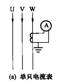 1.<strong>Ammeter</strong> is connected to <strong>circuit</strong> through <strong>current transformer</strong>a.gif