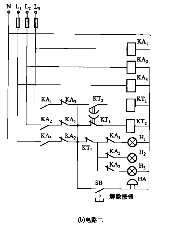 Phase loss alarm circuit 3b