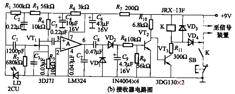 Infrared anti-theft alarm circuit 3b