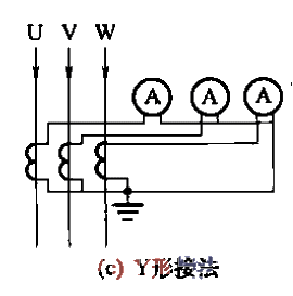 1.<strong>Ammeter</strong> is connected to <strong>circuit</strong> through <strong>current transformer</strong> c.gif