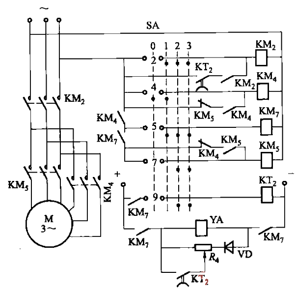 23. Cargo crane<strong>Brake control circuit</strong>.gif