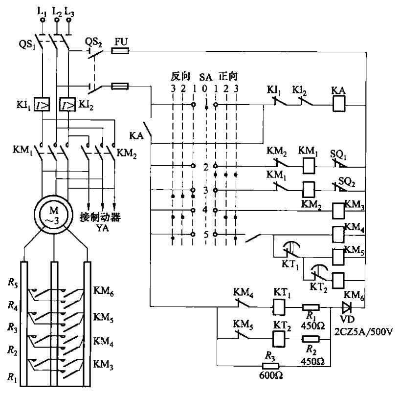 5.PQY1 series magnetic control panel<strong>Control circuit</strong>.gif