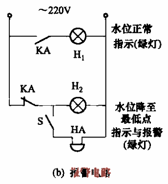 Reservoir low water level alarm circuit b