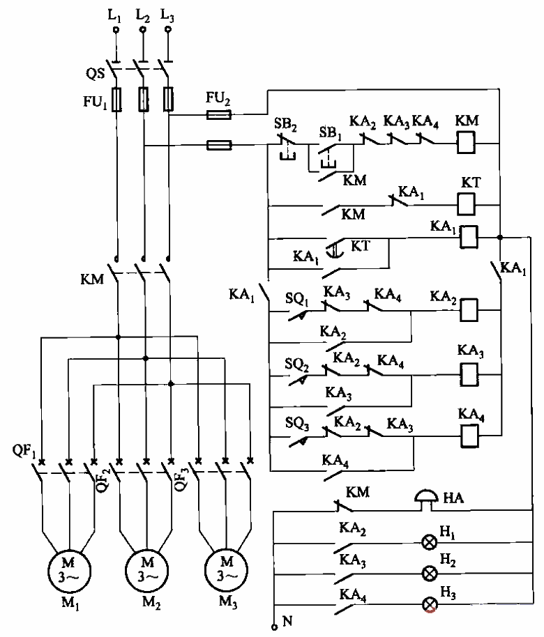 19.Three belts<strong>Conveyor</strong><strong>Control circuit</strong>.gif