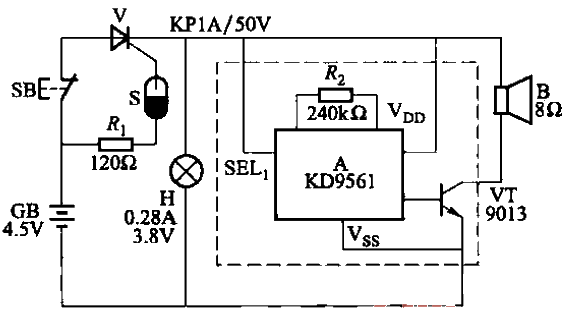 34.<strong>Alarm circuit</strong> composed of<strong>KD</strong>9561.gif