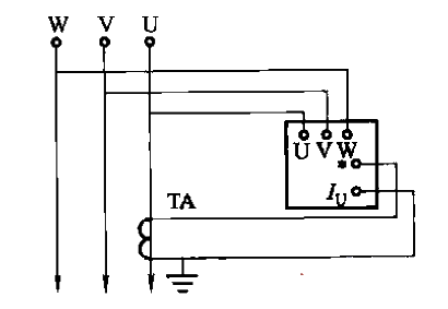 7.<strong>Power factor</strong> meter (380V, 5A) is connected via <strong>current transformer</strong>.gif