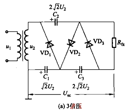 7. Odd voltage multiplier<strong>Rectifier circuit</strong>a.gif