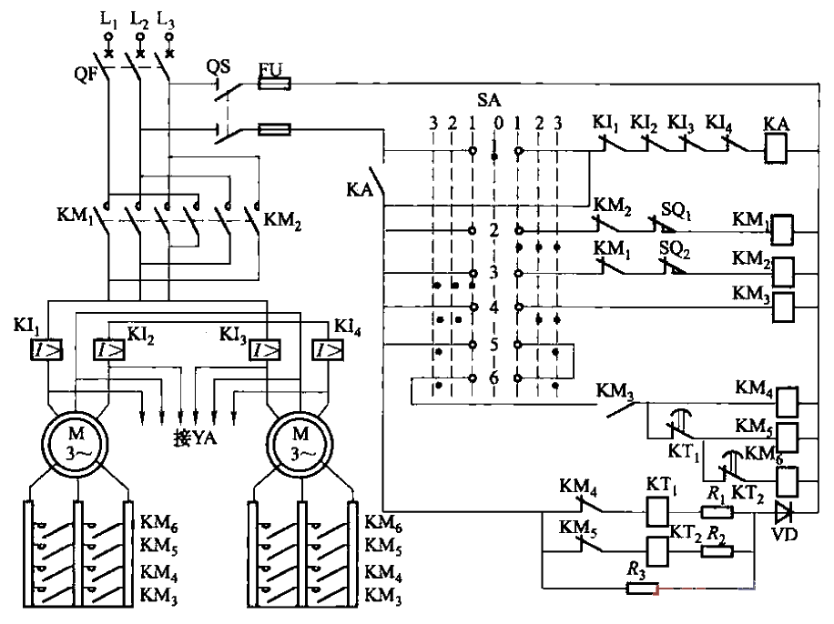 6.PQY2 series magnetic control panel translation<strong>control circuit</strong>.gif