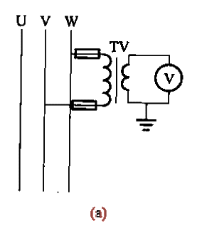 3.<strong>Voltage meter</strong> is connected to <strong>circuit</strong> through <strong>voltage transformer</strong> or commutation<strong>switch</strong>a.gif