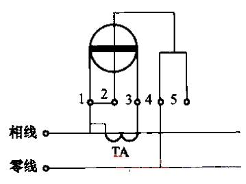 12.<strong>Single-phase energy meter</strong> is connected to <strong>circuit</strong> via <strong>current transformer</strong>.gif