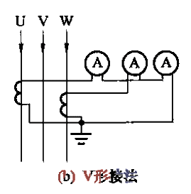 1.<strong>Ammeter</strong> is connected to <strong>circuit</strong> through <strong>current transformer</strong>b.gif