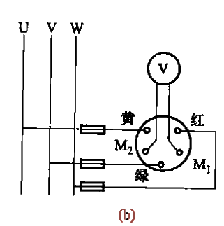 3.<strong>Voltage meter</strong> is connected to <strong>circuit</strong> through <strong>voltage transformer</strong> or commutation<strong>switch</strong>b.gif