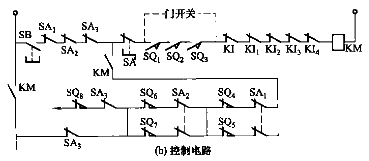 2.XQB1 type protection box<strong>circuit</strong>b.gif