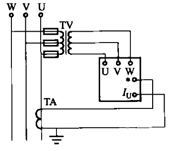 8.<strong>Power factor</strong> meter (100V, 5A) is connected via <strong>current</strong> and <strong>voltage transformer</strong>.gif