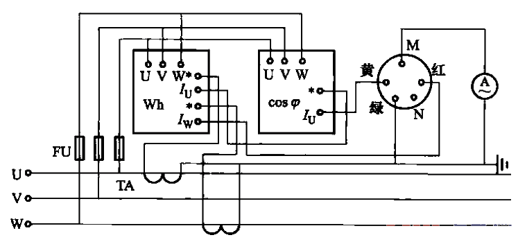 43. Three-phase<strong>active power</strong>meter,<strong>power factor</strong>meter,<strong>ammeter</strong> and commutation<strong>switch</strong> connection.gif