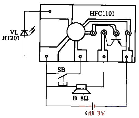 31. Cicada chirping<strong>simulator</strong><strong>circuit</strong>.gif