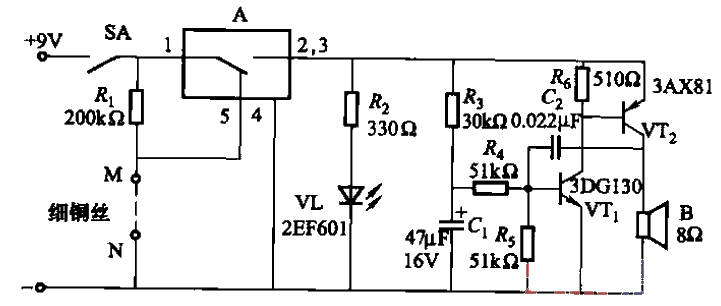 145.<strong>Anti-theft alarm circuit</strong> with warning wires 4.gif