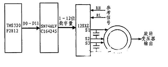 Signal simulator circuit diagram