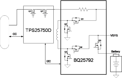 Provides USB Type-C® port chip solutions for lithium battery-powered devices