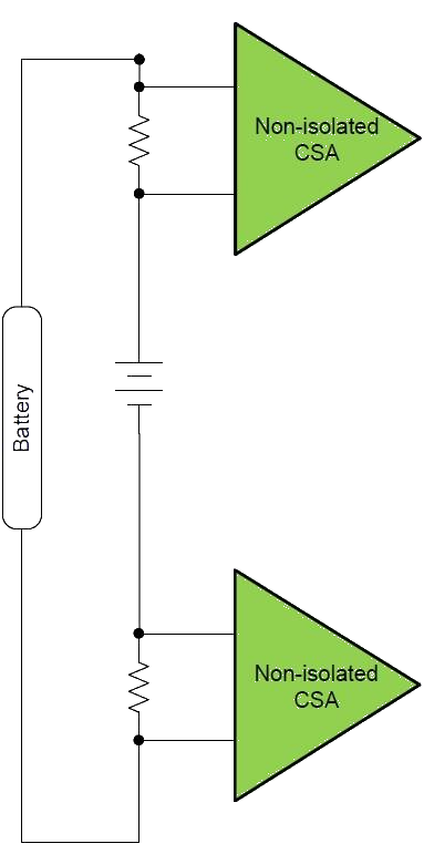 Precision current detection amplifier design based on lithium battery detection