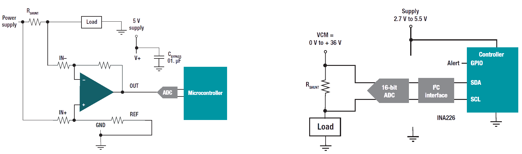 Precision current detection amplifier design based on lithium battery detection