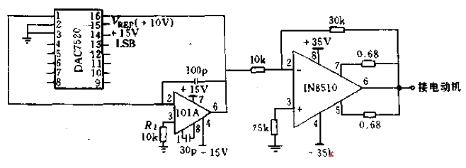 Power motor driver composed of IN8510 and DAC7520