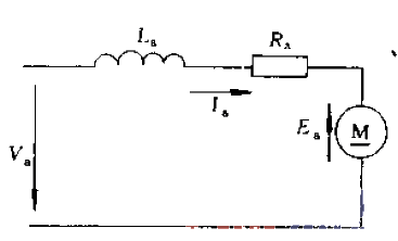 1.<strong>DC Motor</strong><strong>Equivalent Circuit</strong>.gif