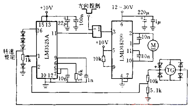 13.<strong>LMD18200</strong>Application in speed regulation.gif