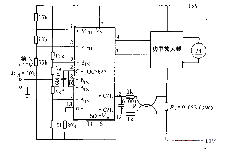 15. Open loop speed<strong>control</strong>.gif