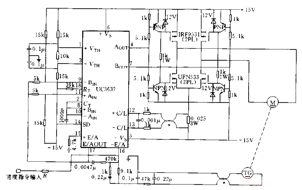 16. Closed-loop speed<strong>control</strong>.gif