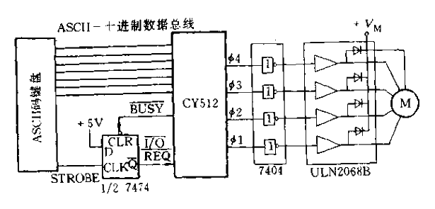 6. Development system using <strong>ASCII code</strong><strong>keyboard</strong>.gif