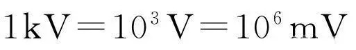 SI unit of voltage