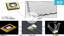 德州仪器 DLP® Pico微型投影业务及技术应用介绍