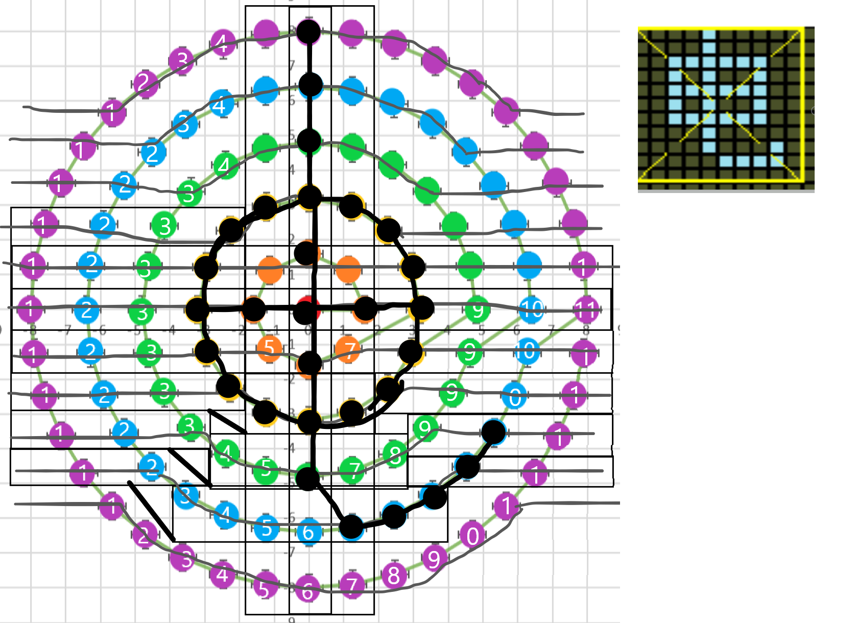 Circular dot matrix 11X11 lines.png