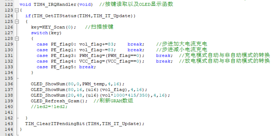 Timer 4 service function