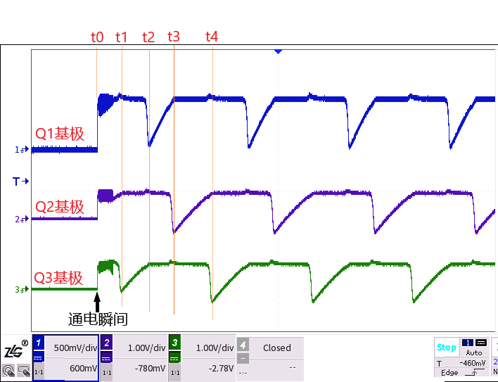 Waveform at the moment of power-on - analysis