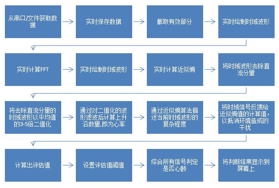 Software process framework.jpg