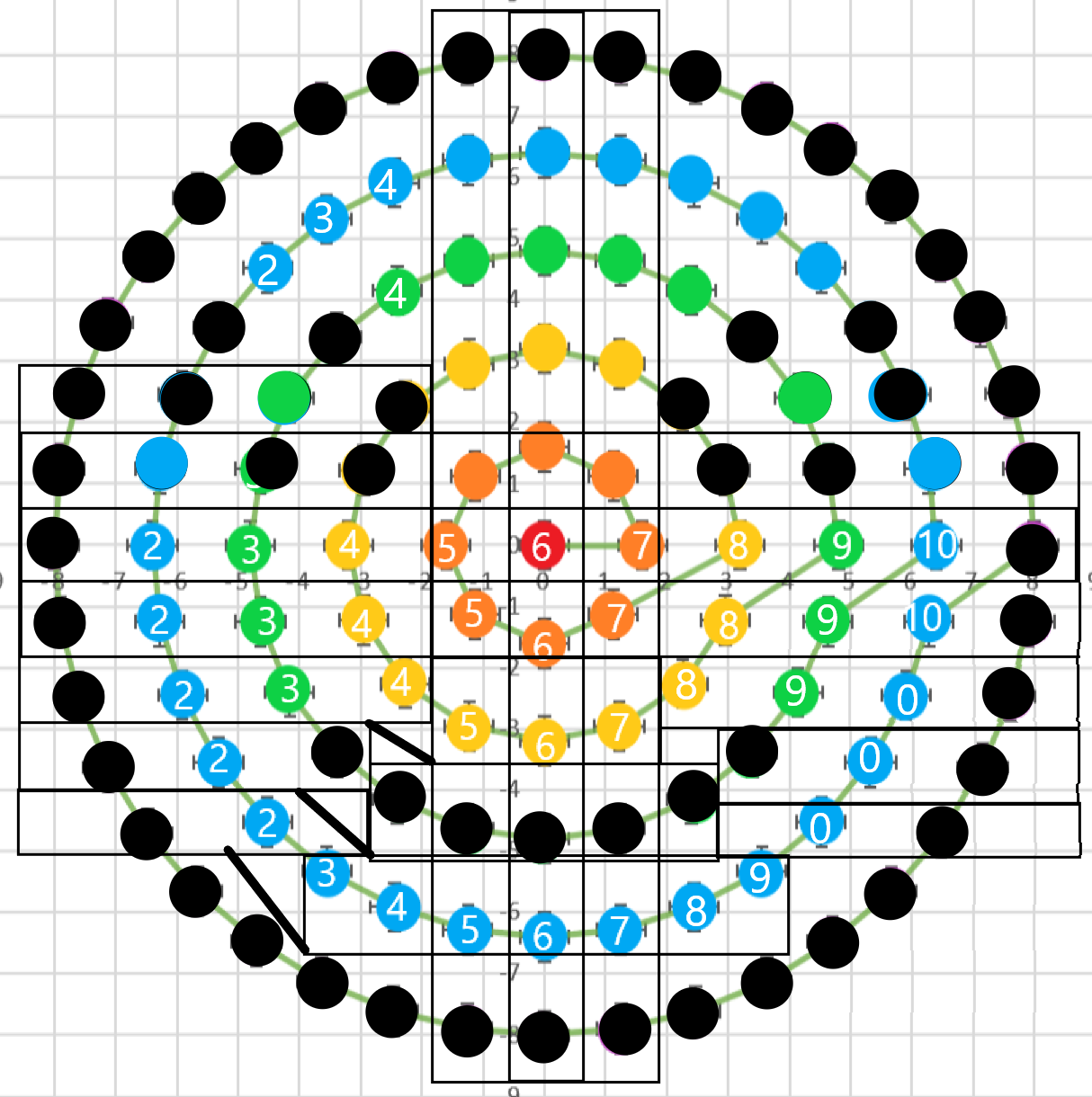 Circular dot matrix 11X11 - emoticon package.png