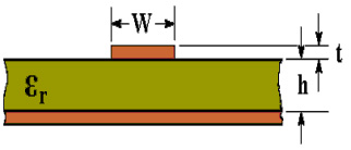 [diagram of PCB layers]